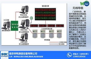 南京申甌通信聯手上海WiFi覆蓋廠家，打造高清極速網絡體驗